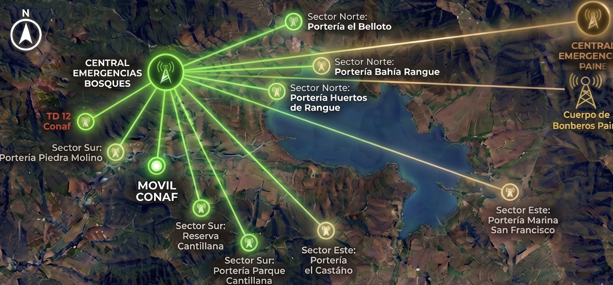 Mapa de la red de comunicaciones de seguridad del Valle de Aculeo, con conexiones entre porterías, Central de Emergencias Bosques, CONAF y Bomberos Paine